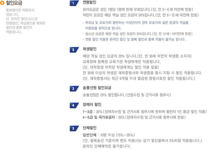 할인요금