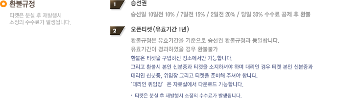 환불규정